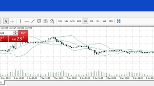 ZFX山海证券：中东停火谈判突传大消息！金价短线急跌！